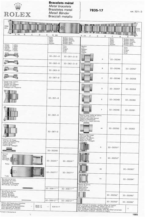 rolex f753867|rolex watch codes.